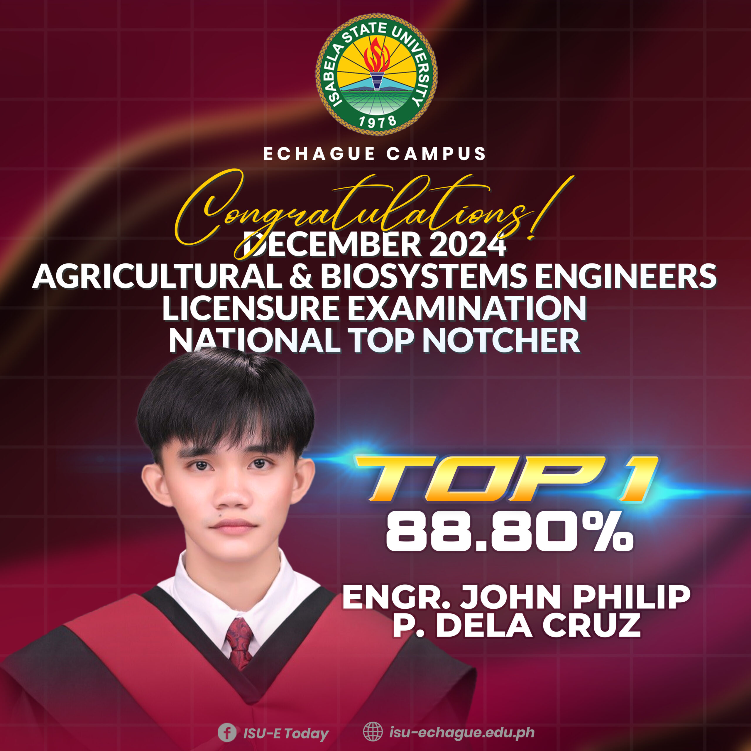 JUST IN! | December 2024 Agricultural & Biosystems Engineers Licensure Examination TOP 1