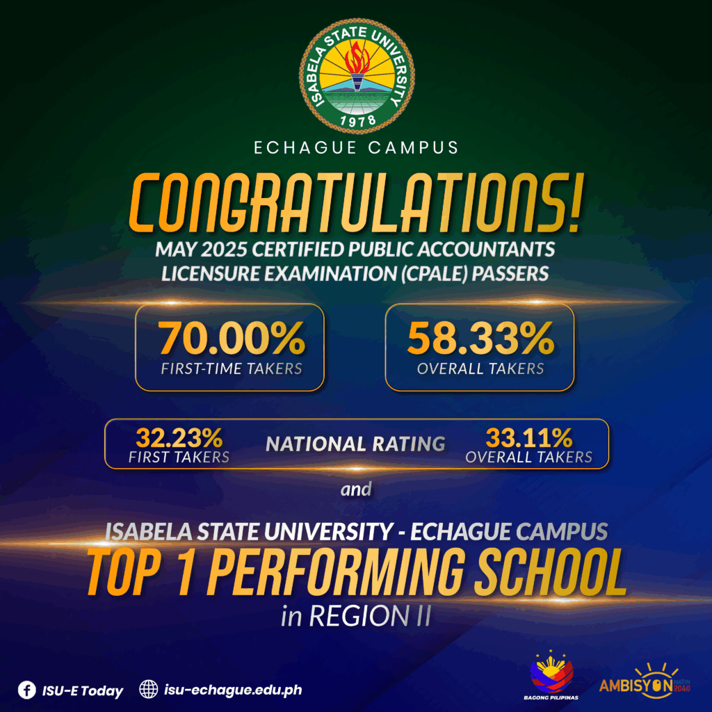 KUDOS! 🎉 | Congratulations to the May 2025 Certified Public Accountants Licensure Examination (CPALE) passers!